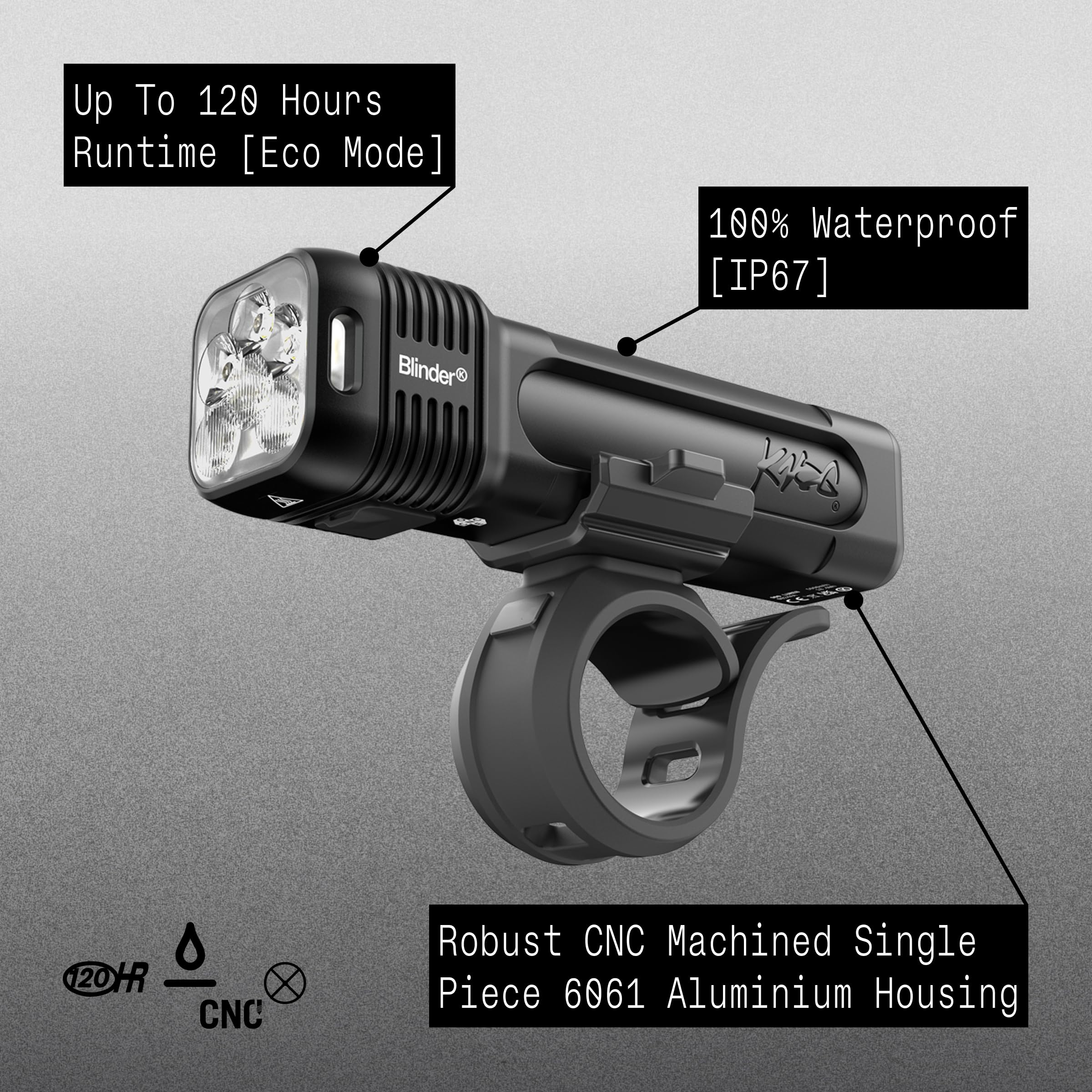 Amazon.com : Knog Blinder 1400 Front Bike Light, 2nd Gen, 1400